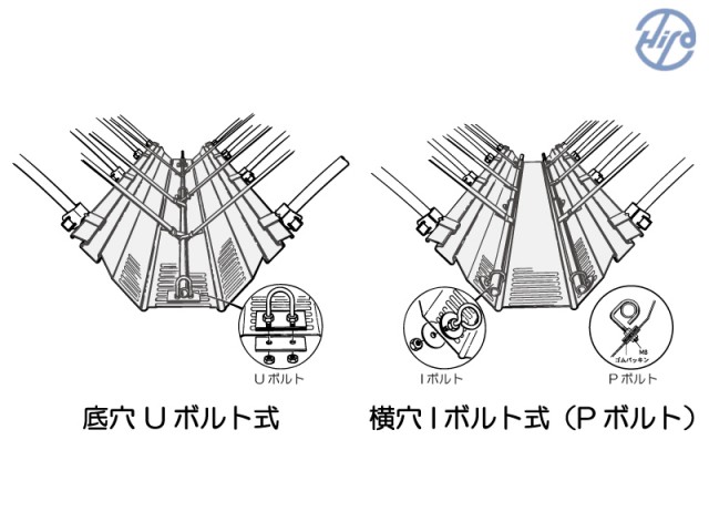 レインペット